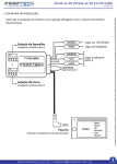 MANUAL DE INSTALAÇÃO FT-SW-WIRE Seleção de