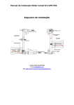 Esquema de instalação