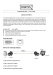 Vista do Painel: Manual de Instalação Rápida: