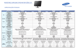 MONITORES SAMSUNG SYNCMASTER SÉRIE 30