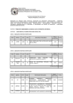 Extrato de Registro de Preços Pregão Presencial Nº072/2015.