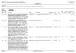 Unioeste 43806/2014 Setor Processo Estimativa