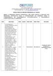 RESULTADO DO PREGÃO PRESENCIAL Nº