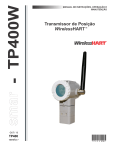 Transmissor de Posição HART Wireless
