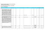 Planilha Informações