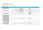 Planilha Informações