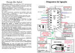 Manual de Instalação