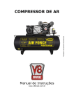 Manual Compressor