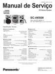 SC-AK500 - Elektroda