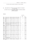 Regulamento (CE) n.º 999/2001, de 22.05