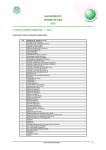 GUIA INFORMATIVO ECTS ESDRM FEVEREIRO2009x