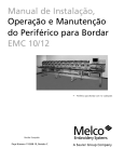 2. Operação