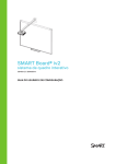 SMART Board® iv2