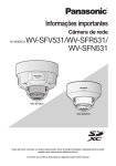 Nº MODELO WV-SFV531/WV-SFR531/ WV-SFN531 - Psn