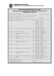 Manual de Emendas LOA - Câmara dos Deputados