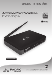 Access Point Wireless 150Mbps