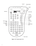 Figura 1 3M™ Portable Labeler PL100