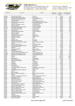 listino.prezzi.maggio.2013 may.2013.pricelist