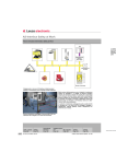 AS-Interface Safety at Work