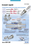 Innesti rapidi Serie KK130