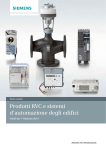 Prodotti RVC e sistemi d`automazione degli edifici