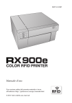 RX900e Manual Italiano