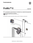 Modelli ProMix™ II