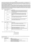 Premessa Il presente documento è stato redatto in conformità con