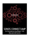 SONOS CONNECT:AMP