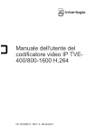 Manuale dell`utente del codificatore video IP TVE-400/800