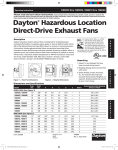 Dayton® Hazardous Location Direct