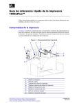 Guía de referencia rápida de la impresora 105SLPlus™