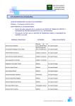 Revisar borrador propuesto de la constitución del GRUPO DE