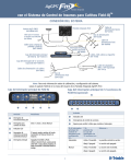 AgGPS FmX Integrated Display with the EZ