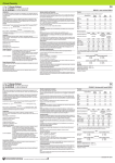 Clinical Chemistry