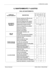 6. MANTENIMIENTO Y AJUSTES