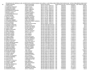 programación mensual de los servicios contratados con