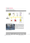 AS-Interface Safety at Work