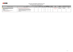 Procedimiento Nº 2 Homologación de equipos y/o aparatos de