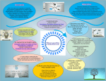 Tríptico Presentaciones Profesionales con Prezi