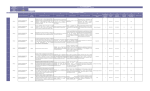 Plan de Mejoramiento Segundo Semestre año