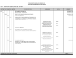 Análisis Programático de Metas