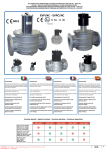 EVP/NC - EVPC/NC II 3G - II 3D 0051