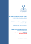 Manual de Patrimonio Técnico - Superintendencia de Bancos y