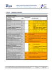 Anexo II Cuestionario de Seguridad Cuestionario de Seguridad