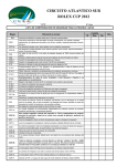 Categoria 3 2012 CASRC - circuito atlantico sur rolex cup 2014