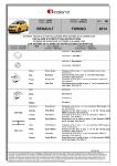 RENAULT TWINGO 2014