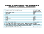 asistencia en equipo biométrico por dependencia de adscripción