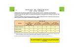 MEDIOS DE SEGURIDAD DE LOS NIñOS