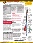 X-Line Lifeline Manual